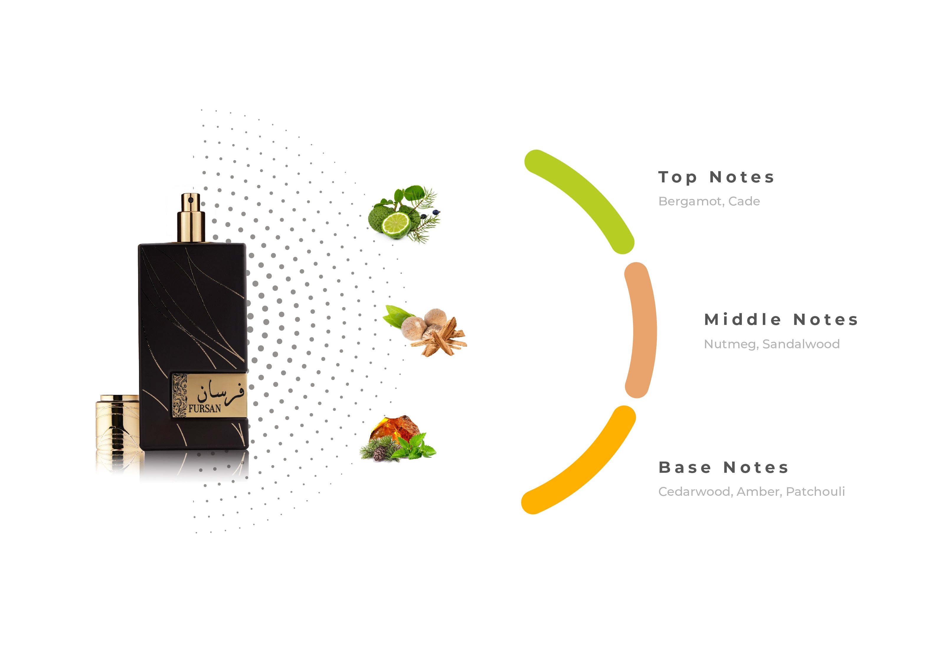 FURSAN BROWN 100 ML EDP SPRAY - Khadlaj Perfumes